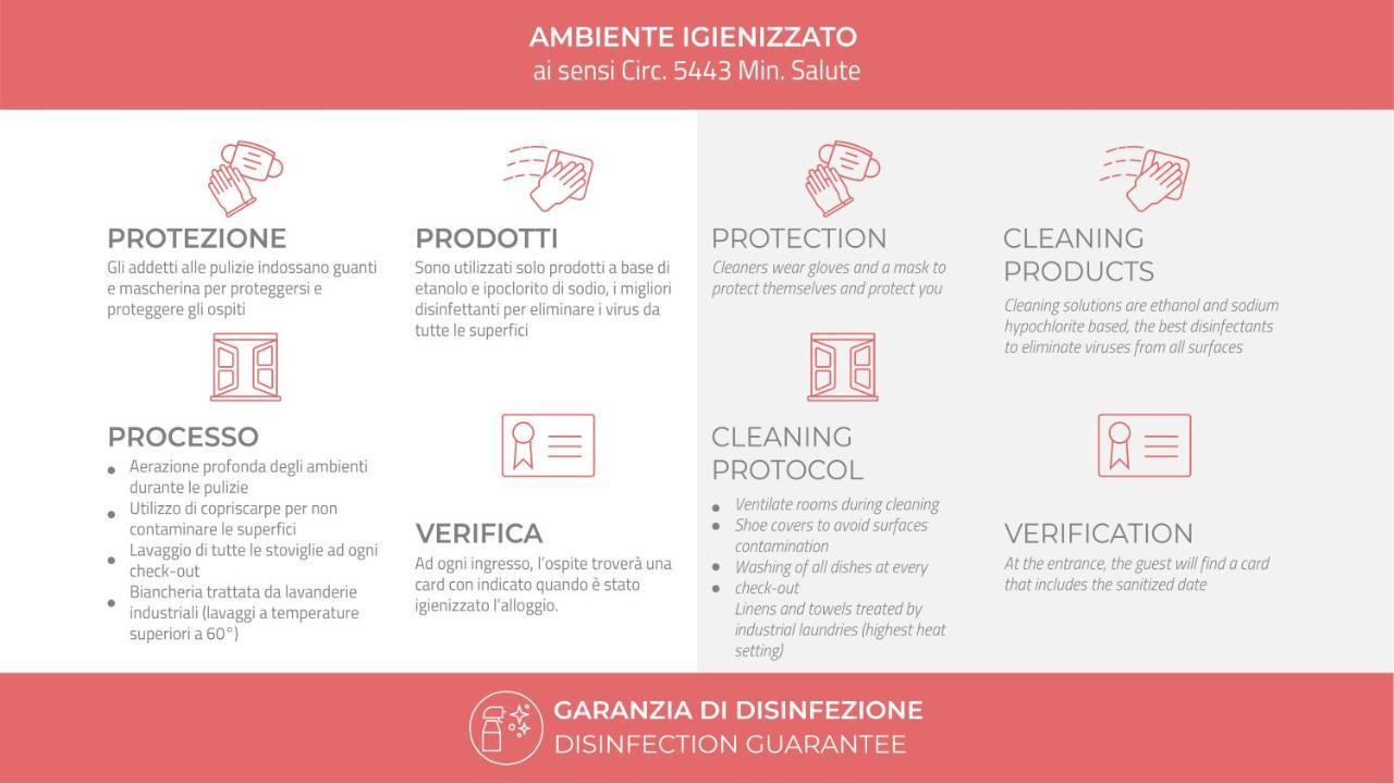 Italianway - Corso Garibaldi 104 Leilighet Milano Eksteriør bilde